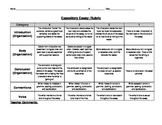 Expository Essay Rubric: 5 categories