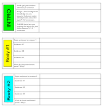 Preview of Expository Essay Writing Frame