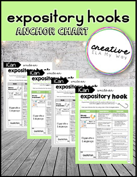 Preview of Expository Hook Starters Anchor Chart - WRITING TOOLBOX