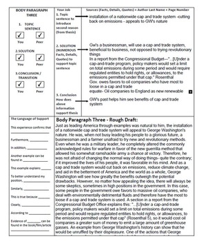 Preview of Expository - Persuasive - Essay Writing Draft Packet aligns to Common Core