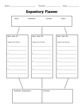 expository essay planner