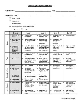 Preview of Expository Research Essay Writing Rubric