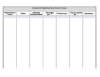 Preview of Expository Text Format Modified to Spanish