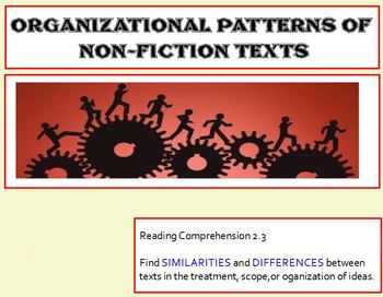 Preview of Expository Text: Patterns of Organization