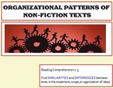 Expository Text: Patterns of Organization