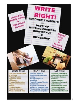 Preview of Expository Writing- CCSS: Essay Parts, Purpose, Tone & Syntax Lessons/Activities