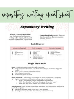 Preview of Expository Writing Cheat Sheet
