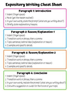 expository essay anchor chart 4th grade