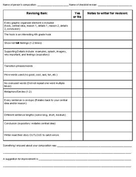 checklist for expository essay