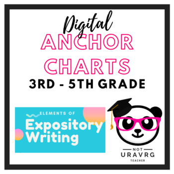 Preview of Expository Writing Digital Anchor Chart