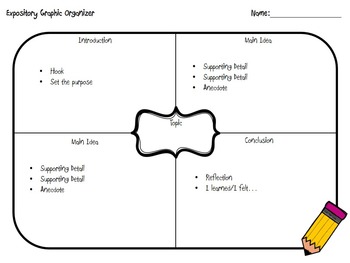 graphic organizer expository text