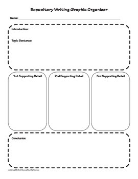 Preview of Expository Writing Graphic Organizer