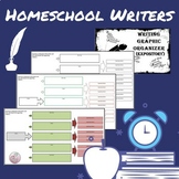 Expository Writing Graphic Organizer