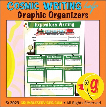 Preview of Graphic Organizer: Expository Writing Map Elementary Montessori Research Writing