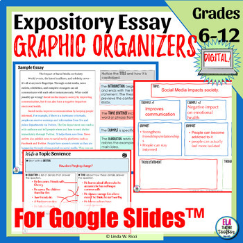 Preview of Expository Writing Graphic Organizers | 5-Paragraph Essay | Digital