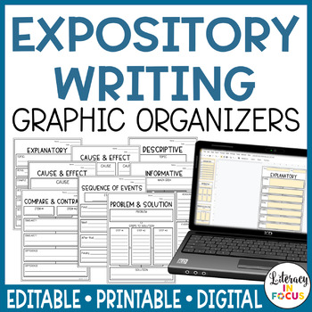 Preview of Expository Writing Graphic Organizers | Editable | Distance Learning
