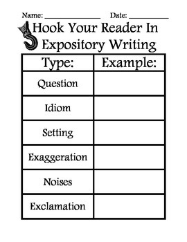 Types of expository writing