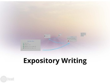 Preview of Expository Writing Prezi