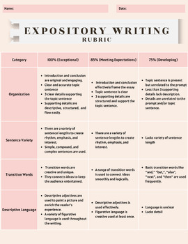 Preview of Expository Writing Rubric