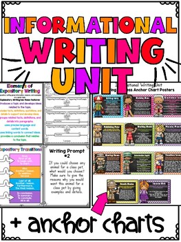 Preview of INFOrmational Writing Unit plus Digital