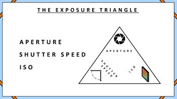 Preview of Exposure Triangle Bundle (Google Slides™ Version) - 4 Presentations, 10 Posters