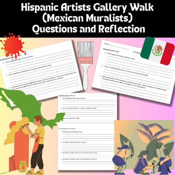 Preview of Expresate 1 Ch. 6- Gallery Walk Questions & Reflection Mexican Artists & Food