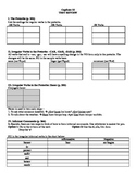 Expresate (Book 1) Ch. 10 Test Review Worksheet