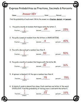 Express Probabilities as Fractions Decimals Percents Worksheet and ...