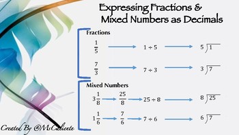 Preview of Expressing Fractions and Mixed Numbers to Decimal Numbers
