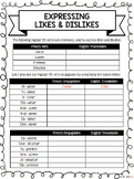 Expressing Likes & Dislikes in French