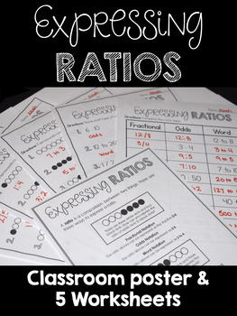 https://ecdn.teacherspayteachers.com/thumbitem/Expressing-Ratios-Classroom-Anchor-Poster-5-Worksheets-CCSS-6-RP-A-1-2982449-1550030446/original-2982449-1.jpg