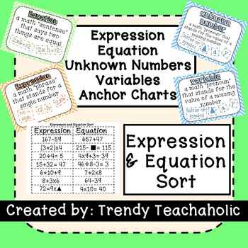 Preview of Expression, Equation Sort & Anchor Chart, Unknown Numbers & Variables Poster