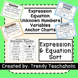 Expression, Equation Sort & Anchor Chart, Unknown Numbers 