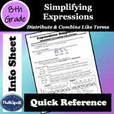 Expressions: Distribute & Combine Like Terms | 8th Grade M