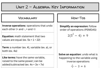 Preview of Expressions & Equations (7.EE) One-Pager for End of Year Review!