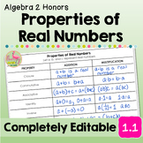 Properties of Real Numbers (Algebra 2 - Unit 1)