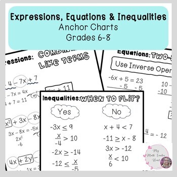 Preview of Expressions, Equations & Inequalities Anchor Charts