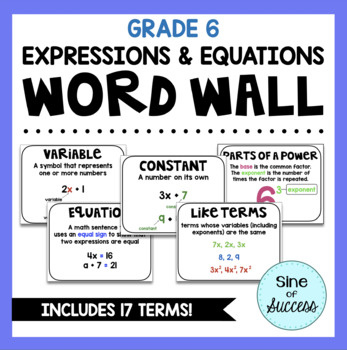 Preview of Expressions & Equations Word Wall - 6th Grade