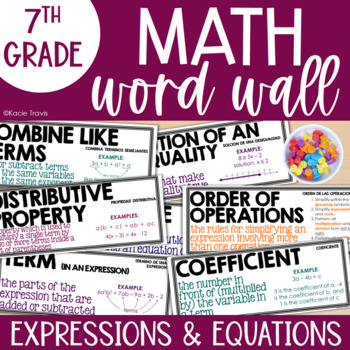 Preview of Expressions & Equations Word Wall & Graphic Organizer 7th Grade Math Vocabulary