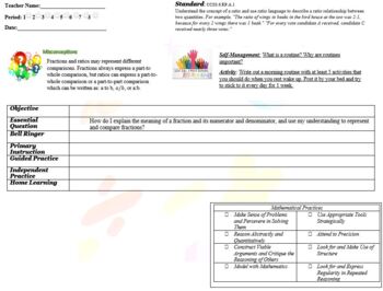 Preview of Expressions and Equations Lesson Plan Bundle