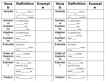 Preview of Expressions and Equations Vocabulary Guided Notebook Pages