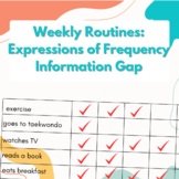 Expressions of Frequency Information Gap Activity | Grammar