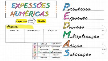 Preview of Expressões Numéricas - Registo, exercícios e menmónica "PEDMAS"
