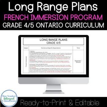 Preview of French Immersion Long Range Plans Grade 4/5 Ontario