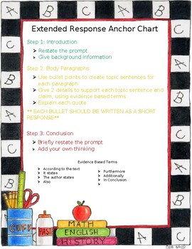 Preview of Extended Response Anchor Chart