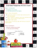 Extended Response Anchor Chart