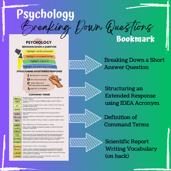 Preview of Psychology Bookmark | Breaking Down Short & Extended Response Questions