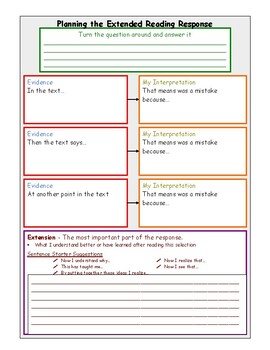 Preview of Extended Response to Reading- Graphic Organizer (PDF file)