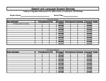 Preview of Extended School Year Services Form