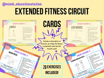 Preview of Extended fitness circuit cards